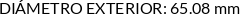 CI