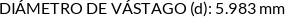 Atributos