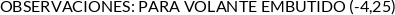 Atributos
