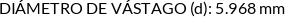 Atributos