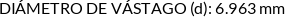 Atributos