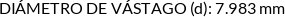 Atributos