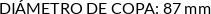 Atributos