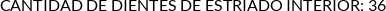 Atributos