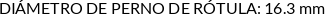 Atributos