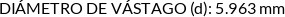 Atributos