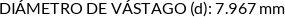 Atributos