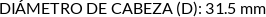 Atributos