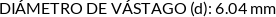Atributos