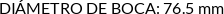 CI