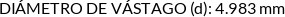 Atributos