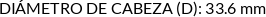 Atributos