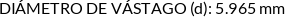 Atributos