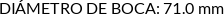 CI