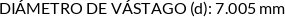 Atributos