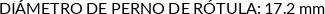 Atributos