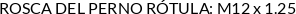 CI