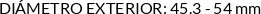 CI
