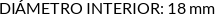 CI