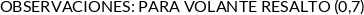 Atributos