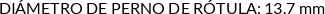 Atributos