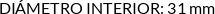 Attributes