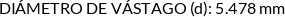 Atributos
