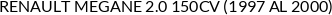 Applications