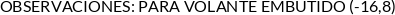 Atributos