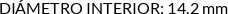 CI