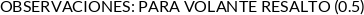 Atributos