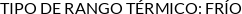 Attributes