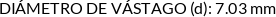 Atributos