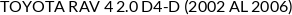 Aplicaciones