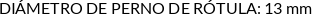 Atributos