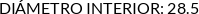 CI