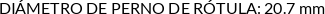Atributos
