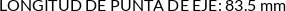 Atributos