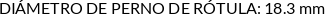 Atributos