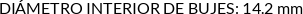 Atributos