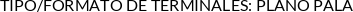 Attributes