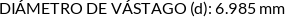 Atributos