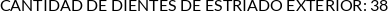 CI