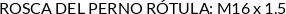 CI