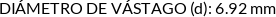 Atributos