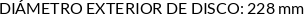 Attributes