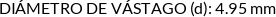 Atributos