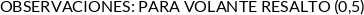 Atributos