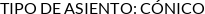 Attributes