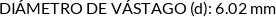 Atributos